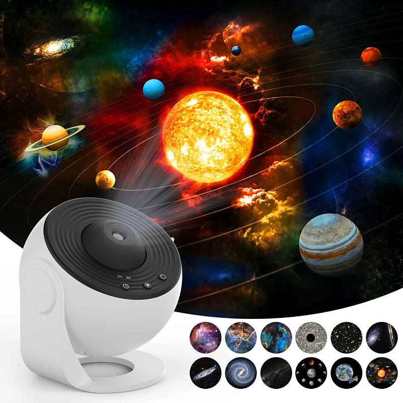 360° Space Projector