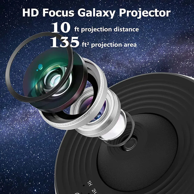 360° Space Projector