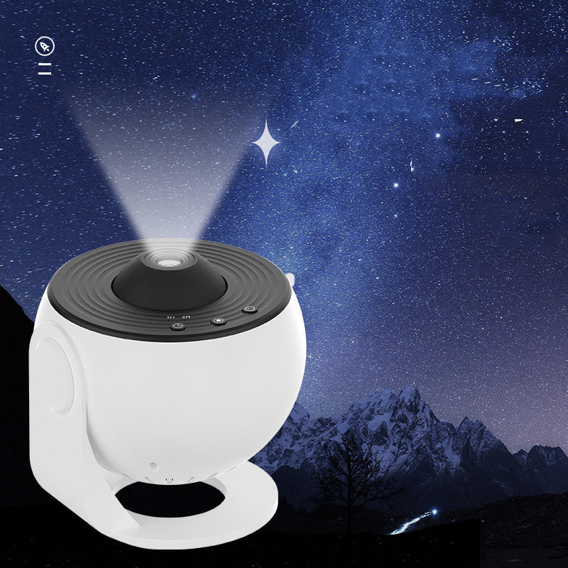 360° Space Projector