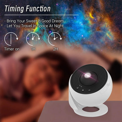 360° Space Projector