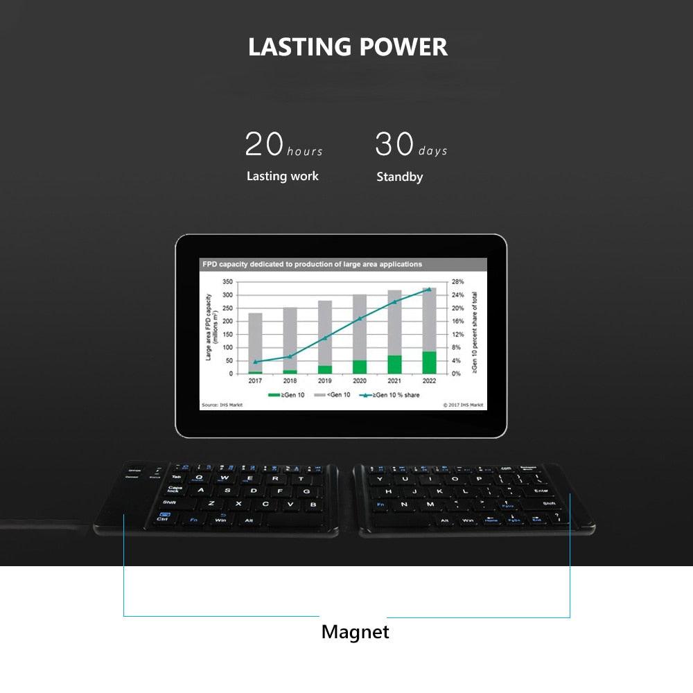 AVATTO Light-Handy Mini Wireless Bluetooth Folding Keyboard - Concept Gadgets